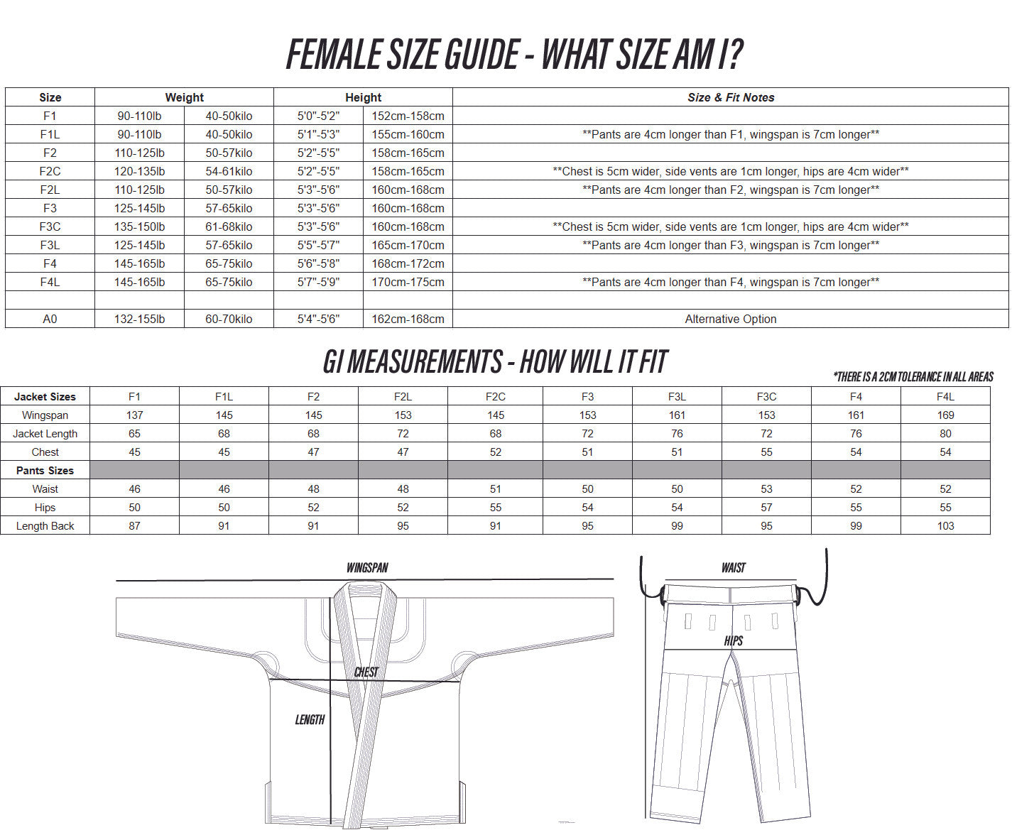 Ladies Pro Series Gi - White & Wild Rose