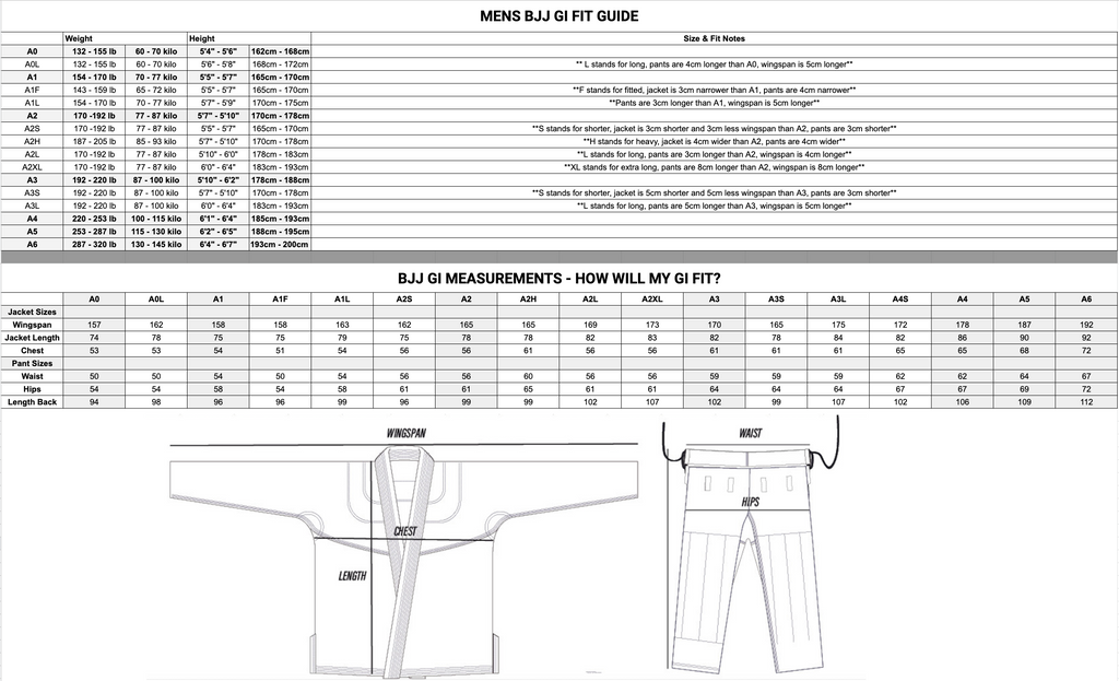 Nova Absolute Black Gi